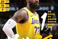 九游直播官网 - 詹姆斯新星突破纪录表现惊艳，美国队未来可期！