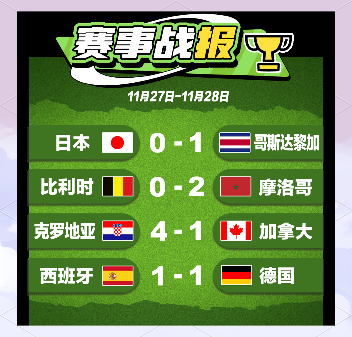  Ning连续十场比赛得分超过赛况扑朔迷离，德国队挑战极限！